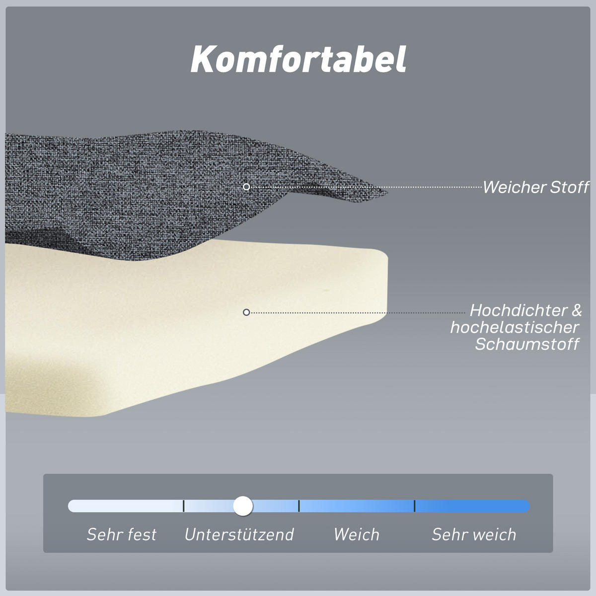 SCHLAFSESSEL 3-in-1 DE-08257 verstellbare Rückenlehne mit Bettfunktion Grau - Grau, Holzwerkstoff (95/80/90cm) - ComfortXL