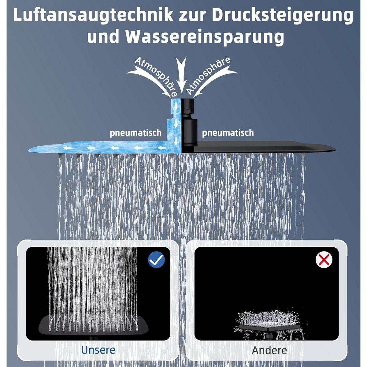 DUSCHKOPF Regendusche Edelstahl Mattschwarz 30 x 20 cm - Schwarz, Metall (20/12.7/30cm)