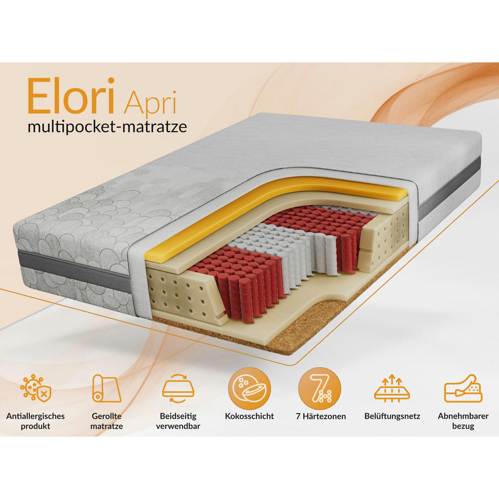 Thumbnail - MKS Taschenmatratze, Hellgrau, Textil, H3 + H4, Füllung: Latex, Rechteckig, 90x200 cm, Oeko-Tex®, atmungsaktiv, Bezug ab...