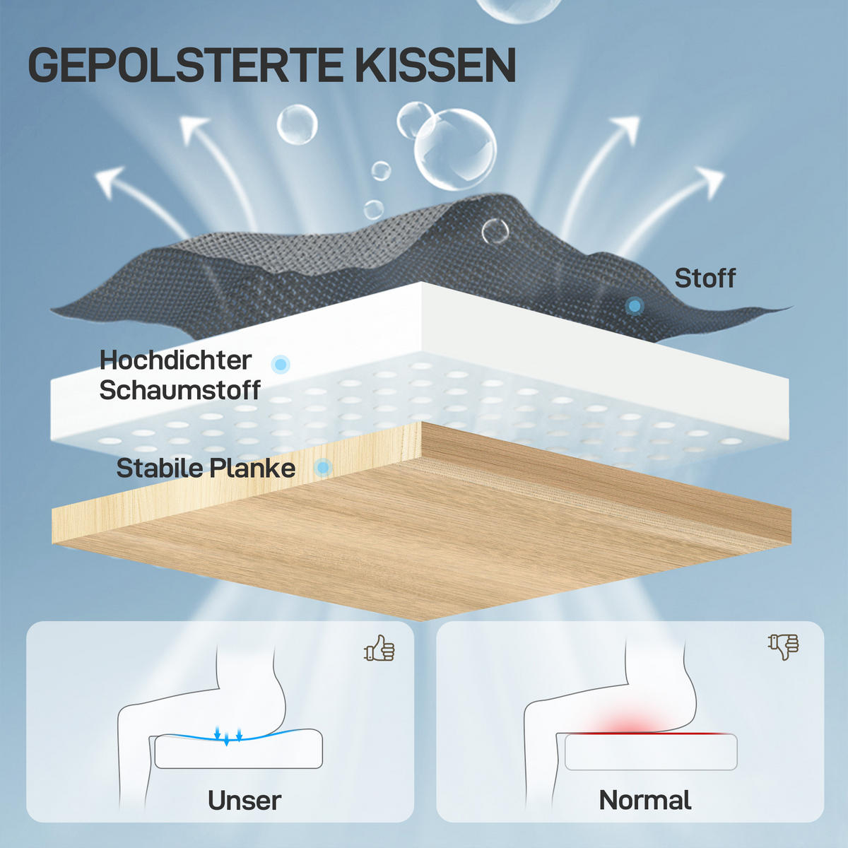 BÜROSTUHL ergonomisch mit Netzstoff, verstellbare Kopfstütze - Schwarz, Kunststoff/Textil (73/128/75cm) - HOMCOM