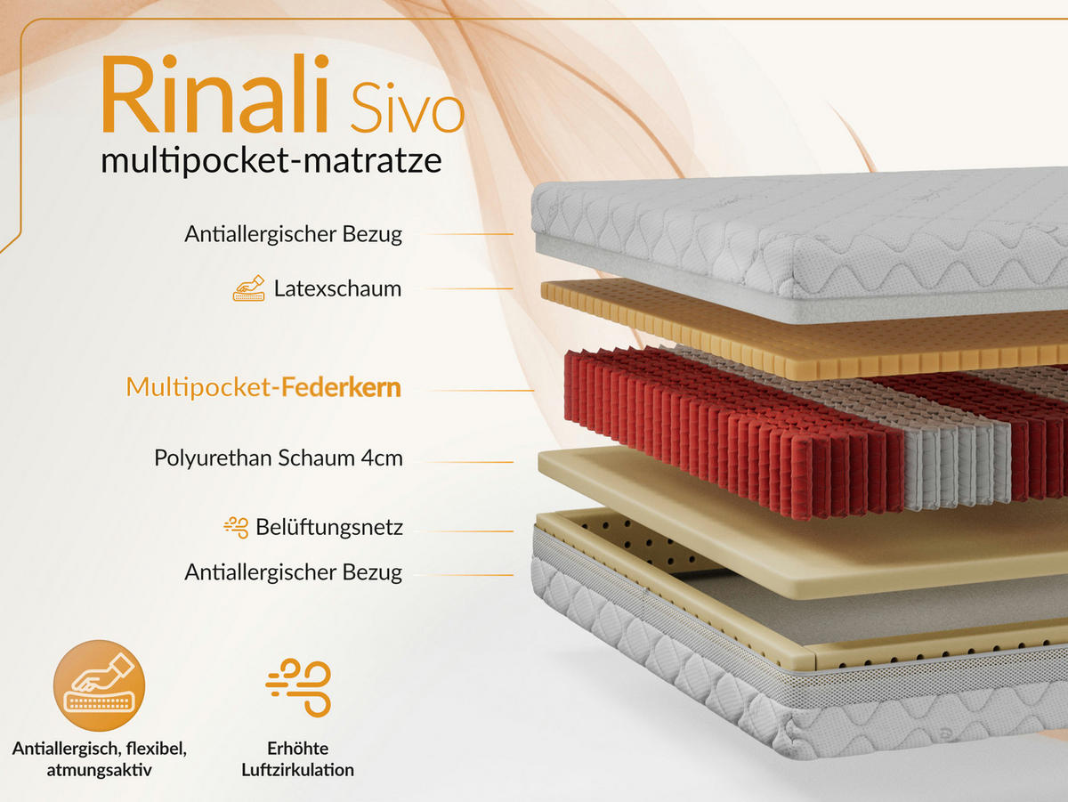 TASCHENMATRATZE RINALI - 140/200 - H3 - Sivo - Weiß, Textil (140/200cm) - MKS
