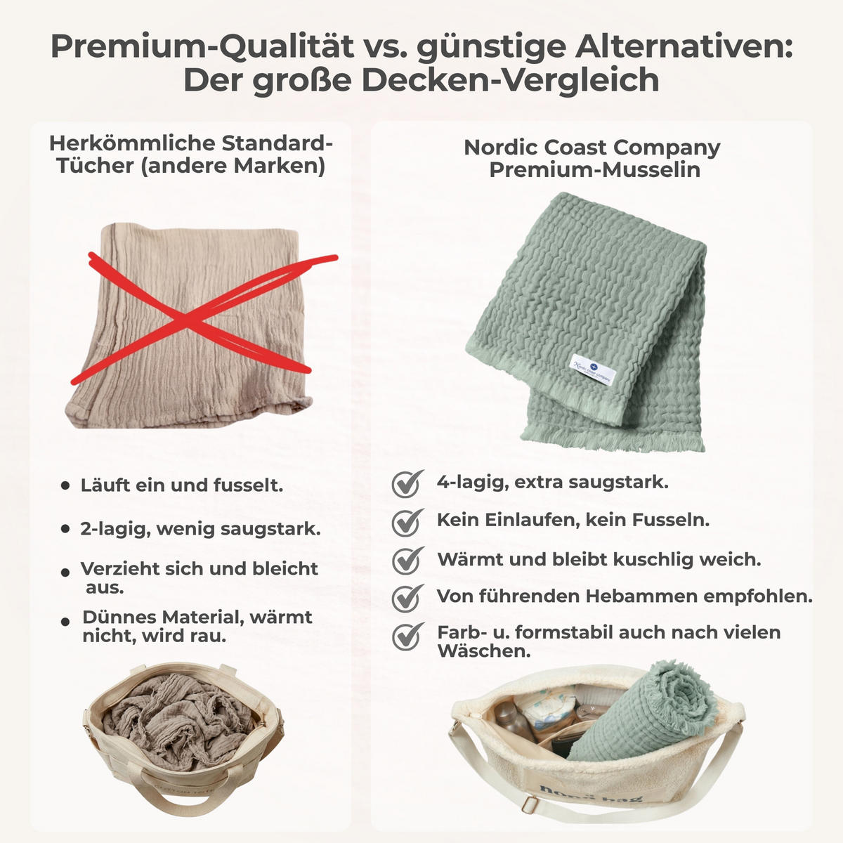 MUSSELINDECKE Babydecke Einschlagdecke Puckdecke Säuglingsdecke Stilltuch - Mintgrün, Textil (80/80cm) - nordic coast company