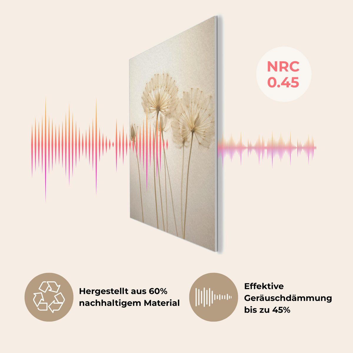 AKUSTIKPANEEL Sonnenlicht - Löwenzahn - Botanisch - Blumen 60x80 cm - Creme, Textil (60/0.9/80cm) - MuchoWow