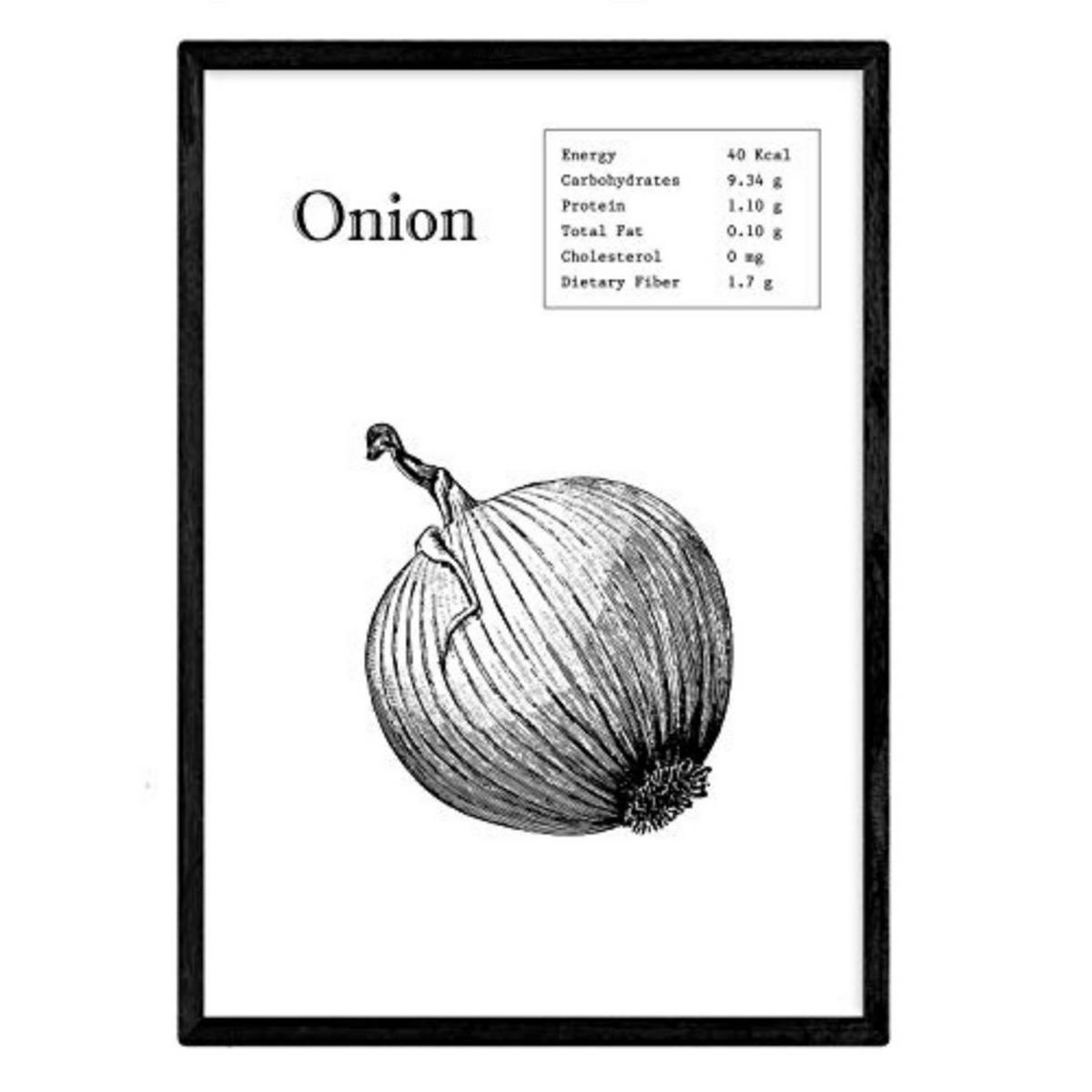 POSTER Onion A4 Rahmenlos - Klar, Papier (29.7/5/21cm) - Nacnic