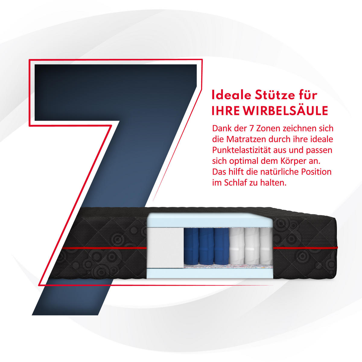 TASCHENFEDERKERNMATRATZE LUNO - Schwarz, Kunststoff/Textil (80/200cm) - FDM