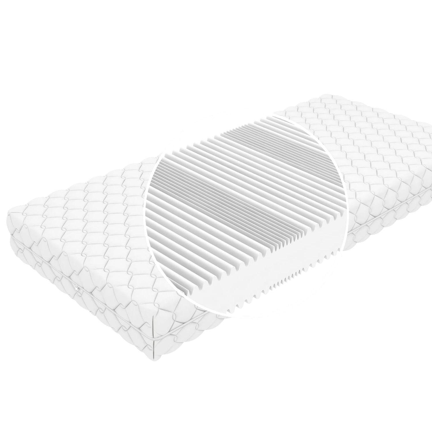 KOMFORTSCHAUMMATRATZE Wellness Star 90x200 cm mittel Höhe ca. 13 cm - Weiß, Textil (90/200cm) - Schlafschatz