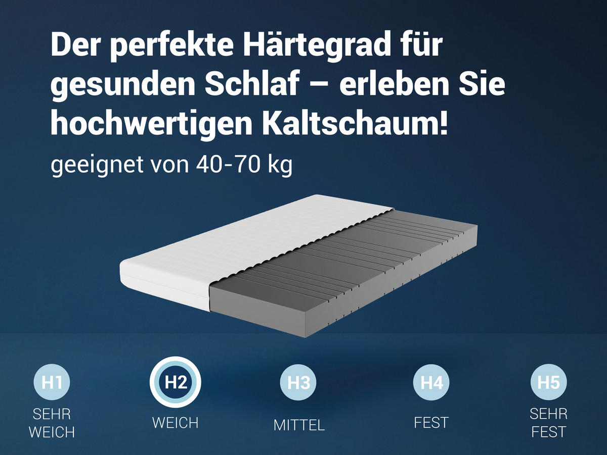 KALTSCHAUMMATRATZE KSP-500, 7 Zonen, Größe: 140x200, Härtegrad: H2 - Weiß, Textil (140/200cm) - Betten-ABC