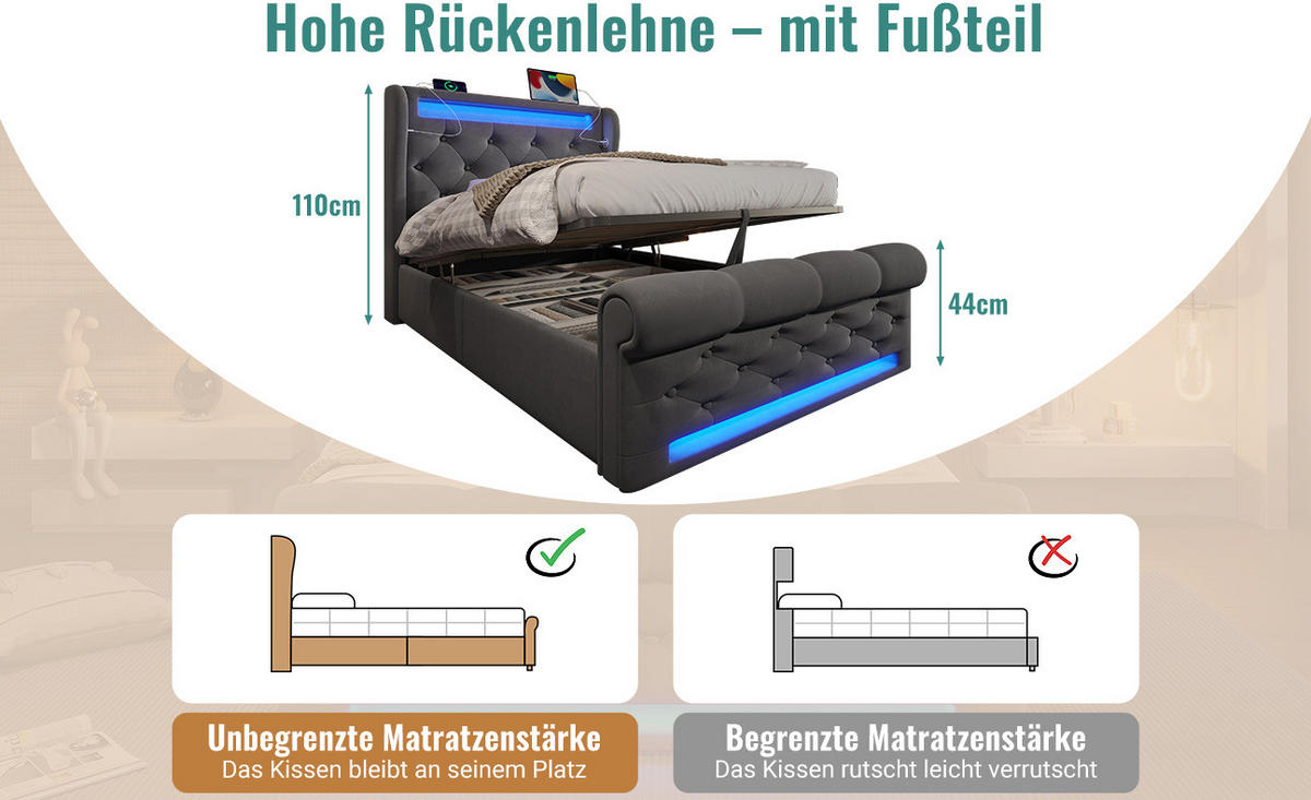 POLSTERBETT 90/200 cm mit LED-Beleuchtung, USB- und Type-C-Anschluss, hydraulischem Bettkasten, Samt, Grau - Grau, Textil (90/200cm) - Redom