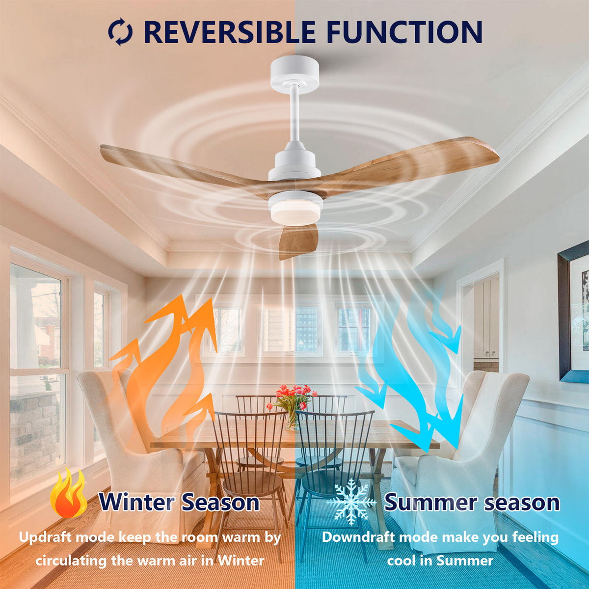 DECKENVENTILATOR DE-16243 52 Zoll mit Massivholzflügeln & Fernbedienung Naturholz - Naturfarben, Holz/Metall (132/132/37cm) - ComfortXL