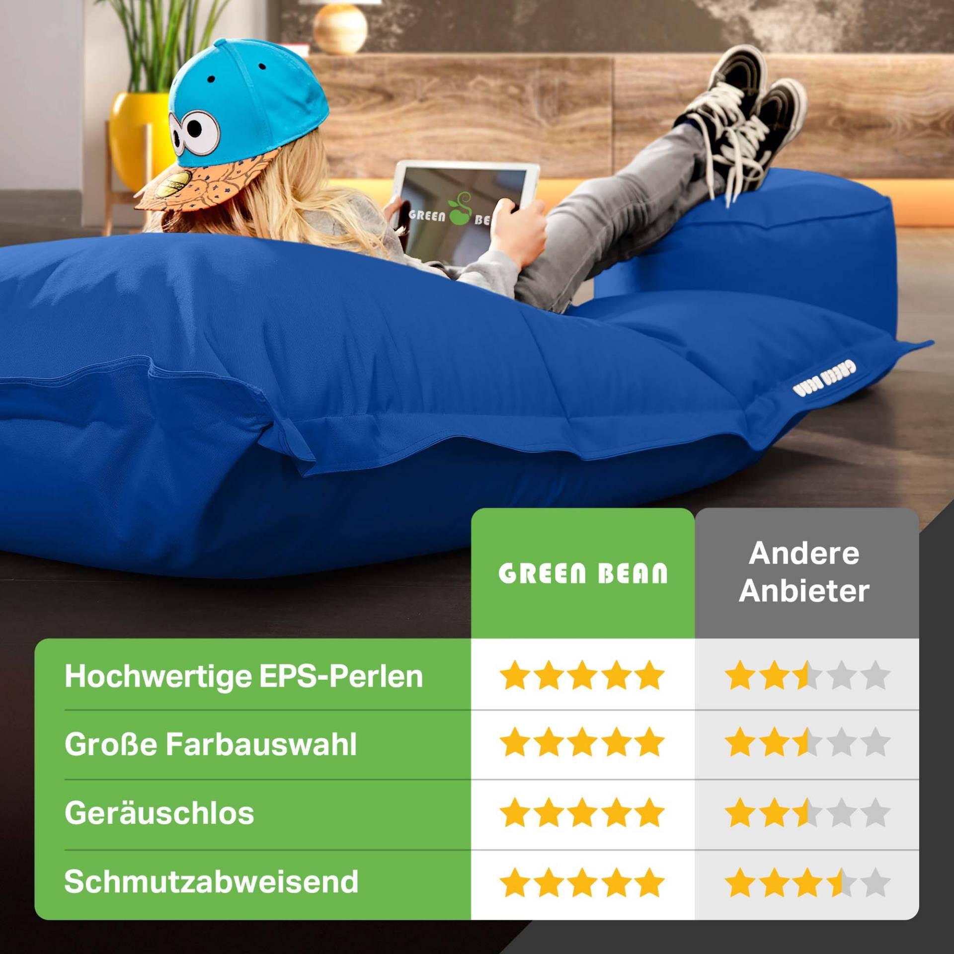 XXL-SITZSACK + Pouf 2er Set - 140x180cm - Blau, Textil (140/25/180cm) - Green Bean