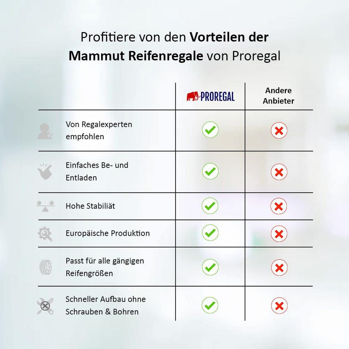 REIFENREGAL Dino 180x120x50 cm 150 kg Fachlast bis zu 12 Reifen auf 3 Ebenen Schwarz - Schwarz, Metall (120/180/50cm) - PROREGAL