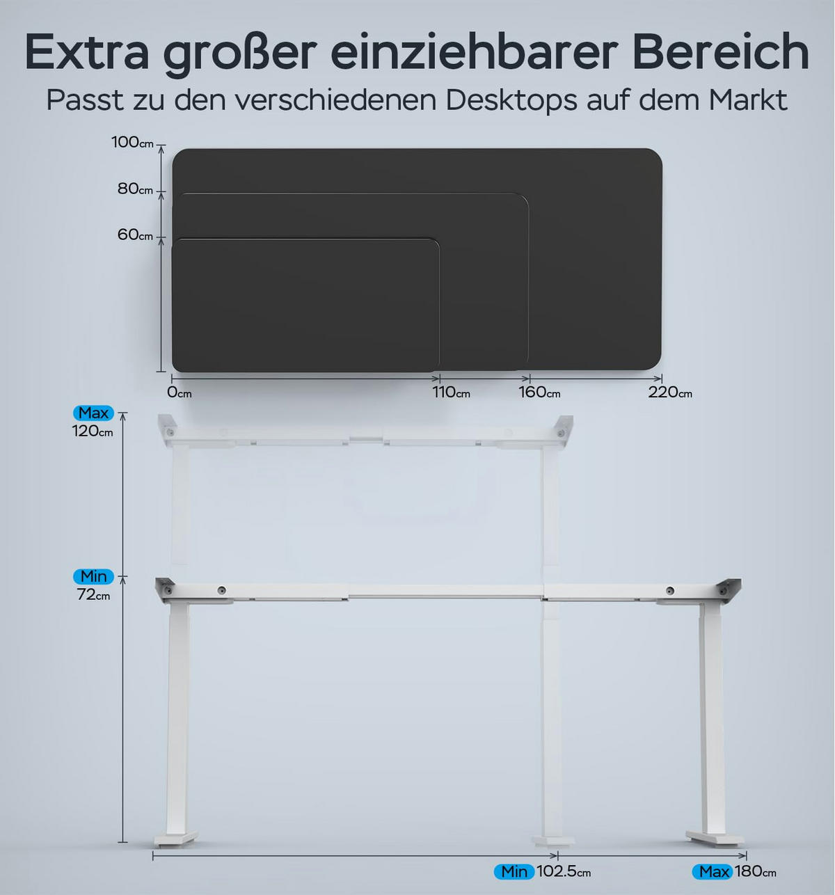 TISCHGESTELL Höhenverstellbares 72/120 cm Weiß aus Stahl mit 2 Motoren und 4 Höhenspeichern - Weiß, Metall (180/60/120cm) - OKWISH