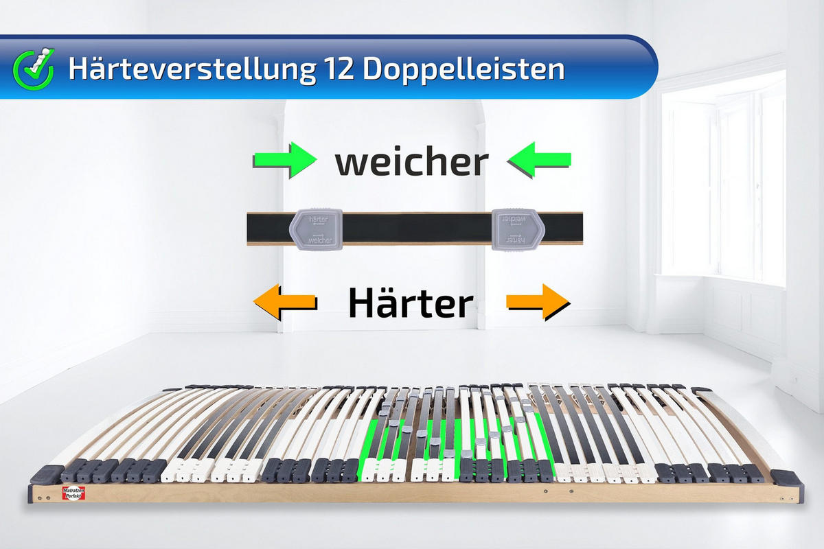 LATTENROST Starr 44 Leisten 140x200cm 8,5 cm Hoch 7-Zonen bis 200 kg - Weiß/Naturfarben, Holz (140/200cm) - Matratzen Perfekt