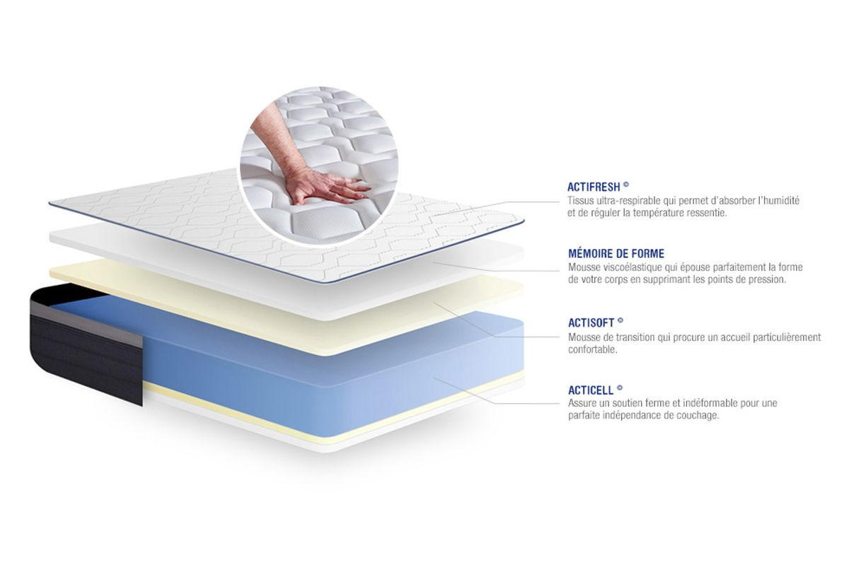 BETT Actimemo max Memory-Schaum 180 x 220 cm h3 - Kit Bettgestell Grau - Beige/Grau, Karton/Holz (180/220cm) - ACTISOM