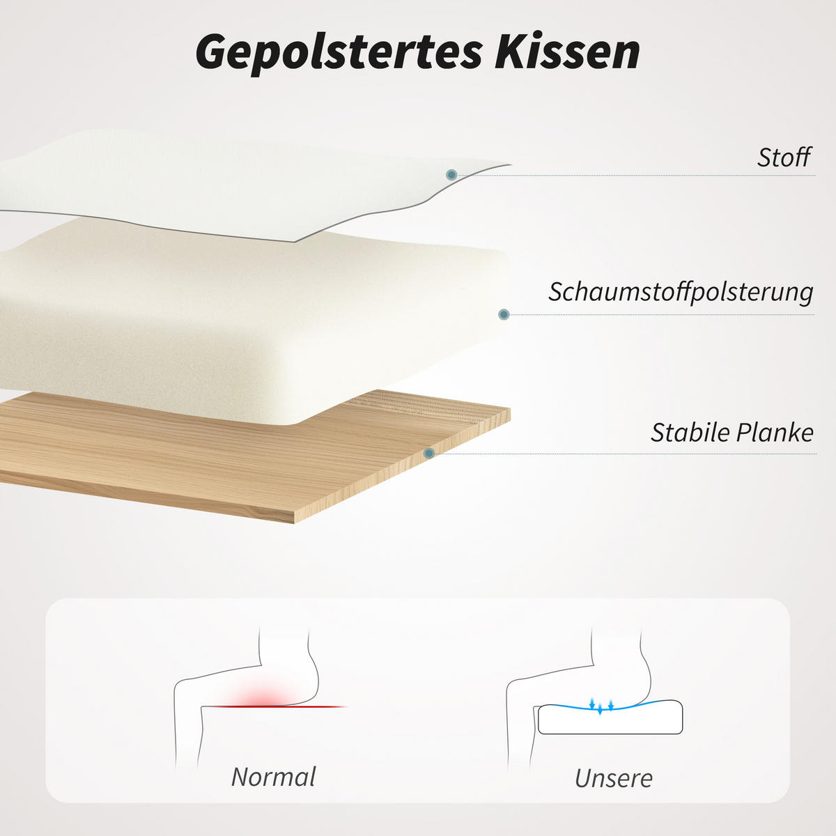 BÜROSTUHL höhenverstellbar aus Mesh Weiß - Weiß, Kunststoff/Textil (57.5/101/60cm) - HOMCOM