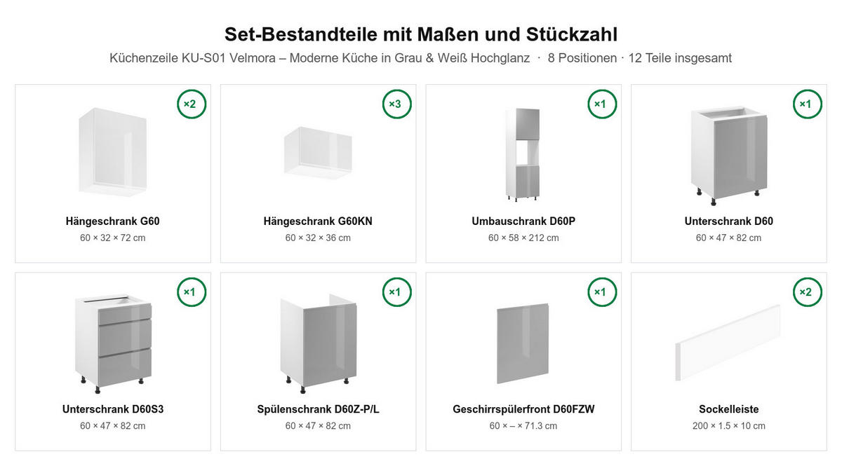 KÜCHENZEILE Velmora Grau & Weiß Hochglanz – 300 cm – KU-S01 - Weiß/Grau, Holzwerkstoff (300/212/58cm) - ROYAL24_MARKT