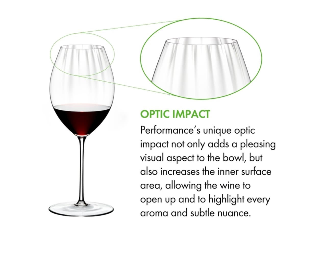 SYRAH SHIRAZ GLÄSER Performance transparent 631 ml 2er Set - Transparent, Glas (0.631L) - Riedel