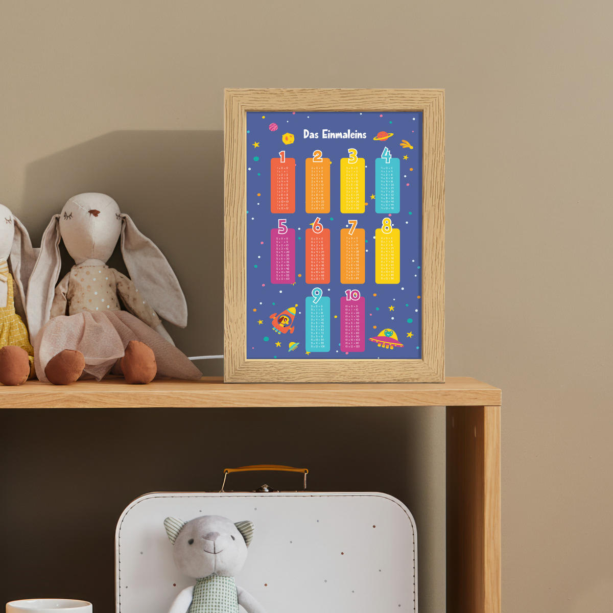 NACHTTISCHLAMPE Pädagogisch - Rechnen lernen - Raum - Einmaleins 15x20 cm - Dunkelblau, Holzwerkstoff (8/15/20cm)