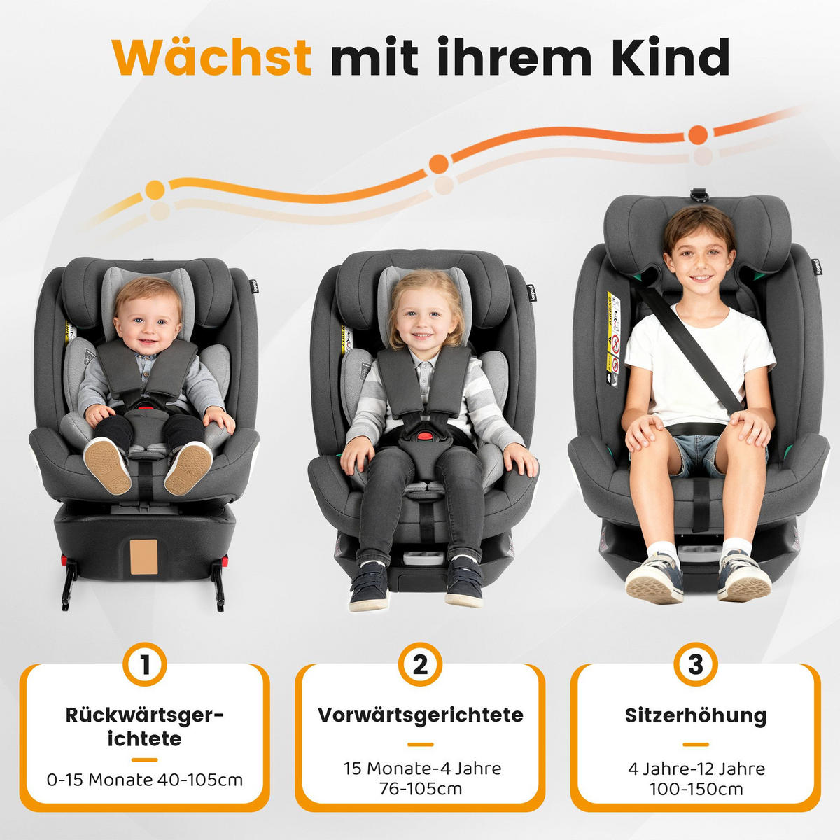 AUTOKINDERSITZ 360° Drehbarer i-Size Kindersitz mit ISOFIX, 40-150 cm - Grau, Textil (46/80/57cm) - BEXEVUE
