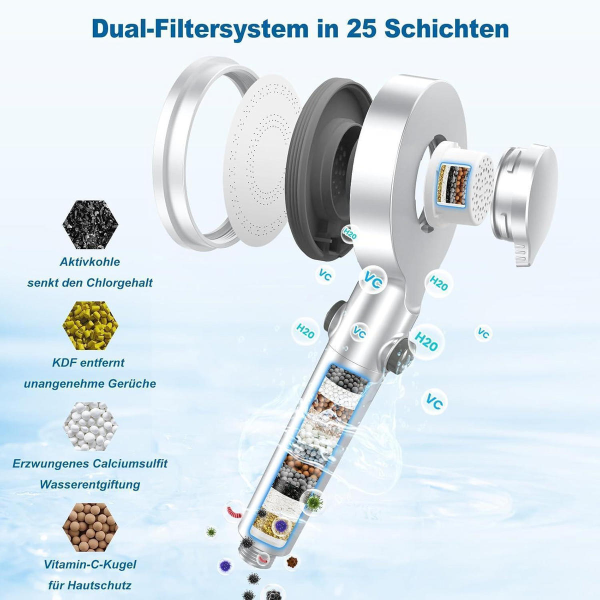 HANDBRAUSE mit Filter und Schlauch 1,5 m - Silberfarben, Metall (11/12.7/25cm)
