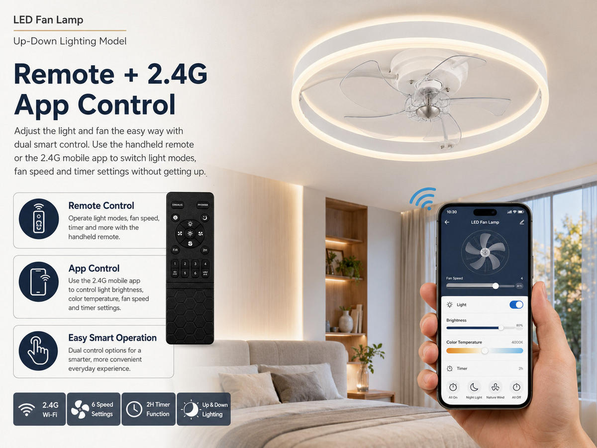 DECKENVENTILATOR FA111W Weiss mit LED Leuchte - Weiß, Kunststoff (52/52/15cm) - LOVHAUS