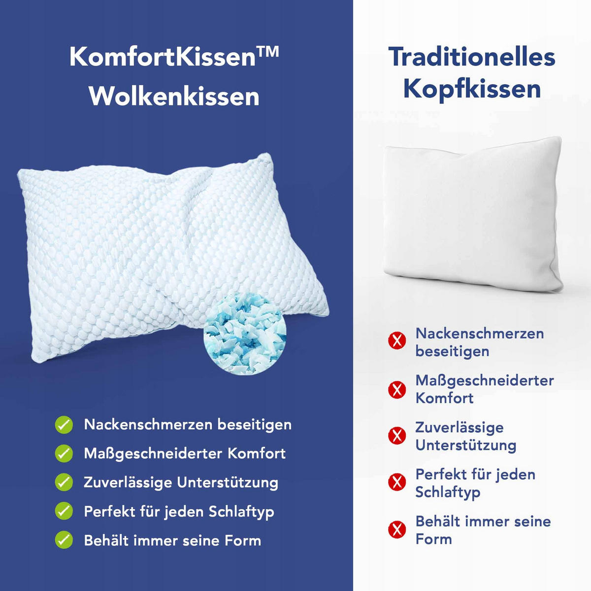 WOLKENKISSEN 70x50 - Weiß, Textil (70/50cm) - KomfortKissen