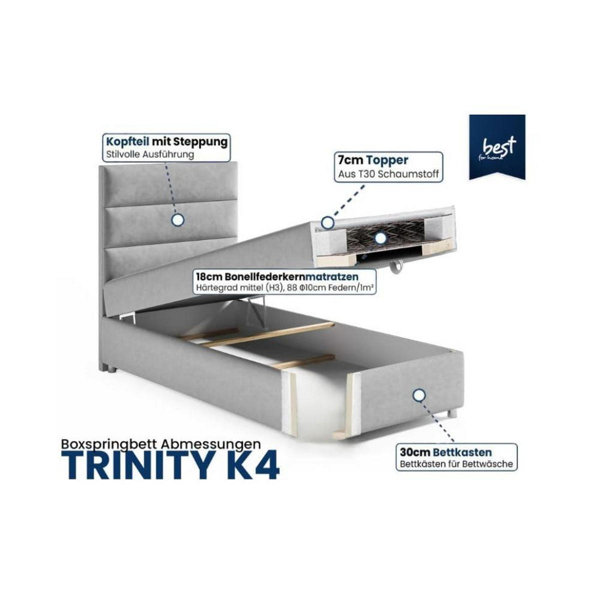 BOXBETT mit Bettkasten Trinity K4-SINGLE Bonellfederkern inkl. Topper - Mintgrün, Holz/Holzwerkstoff (100/200cm) - Best For Home
