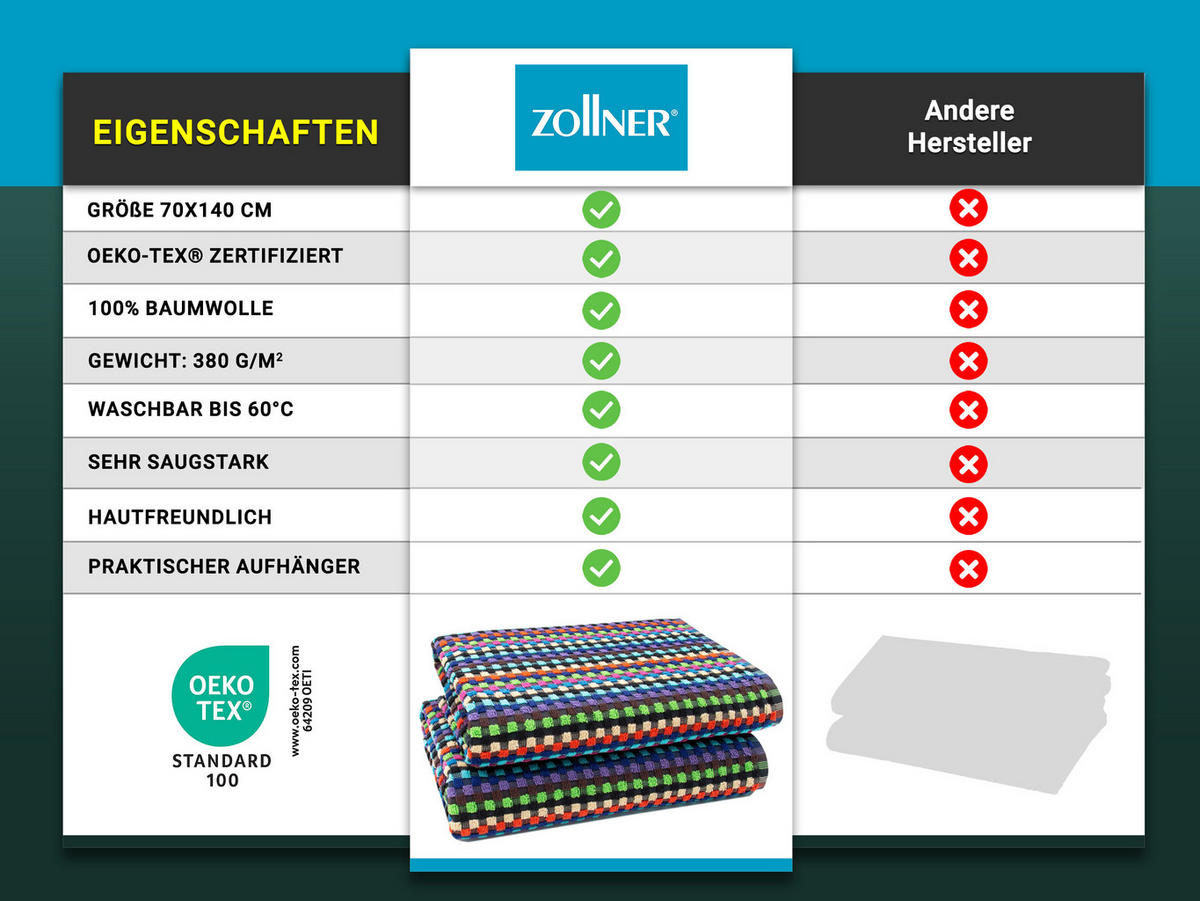 DUSCHTÜCHER, 2er-Set, 70x140 cm, 100% Baumwolle, bunt - Multicolor, Textil (70/140cm) - Zollner
