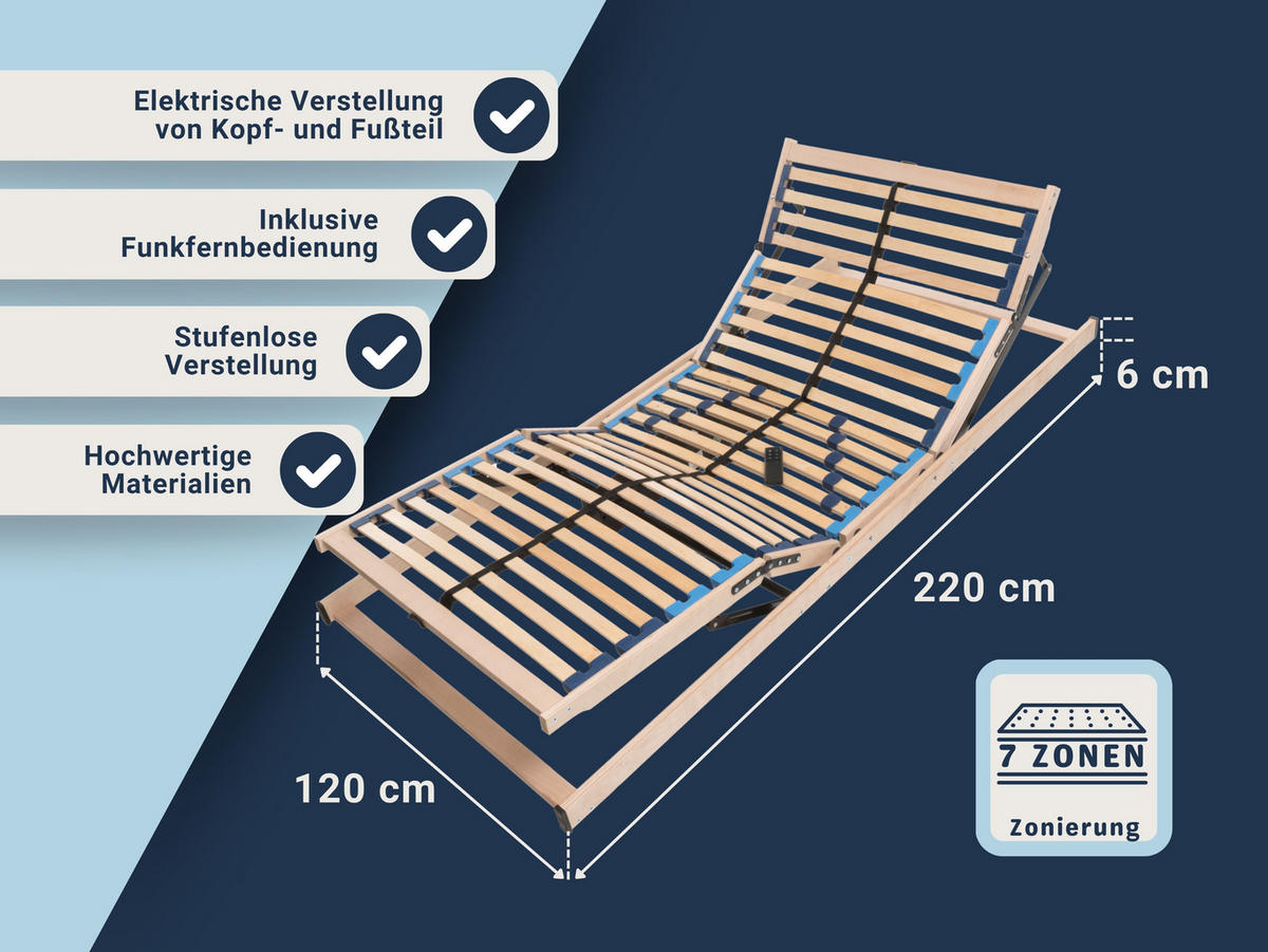 LATTENROST Max1 Elektro – Elektrischer Lattenrost mit Kopf- & Fußteilverstellung und Funkfernbedienung - Weiß, Holz (120/220cm) - Betten-ABC
