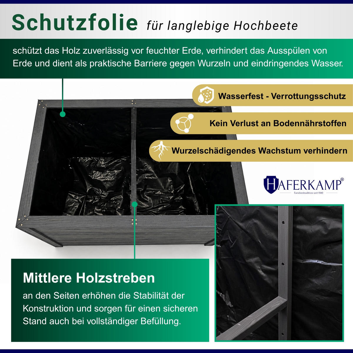 HOCHBEET HARZ aus Holz mit Schutzfolie 65x130x84 cm Außenbereich Anthrazit Holz - Anthrazit, Holz (130/65/84cm)