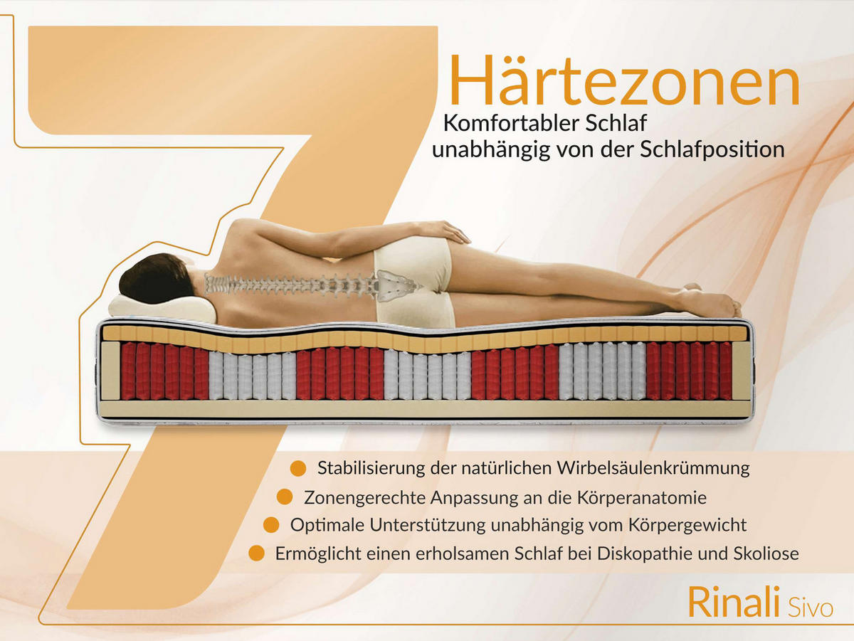 TASCHENMATRATZE RINALI - 140/200 - H3 - Sivo - Weiß, Textil (140/200cm) - MKS