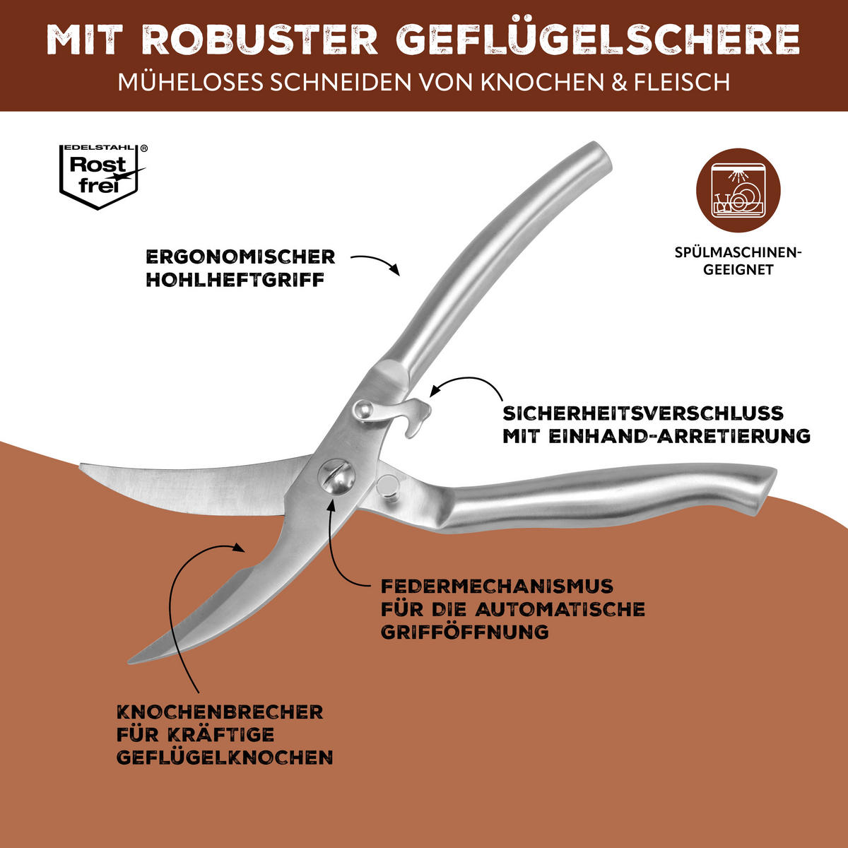 GEFLÜGELSCHERE, silber - Edelstahlfarben, Metall (20/9.5/20cm) - bremermann