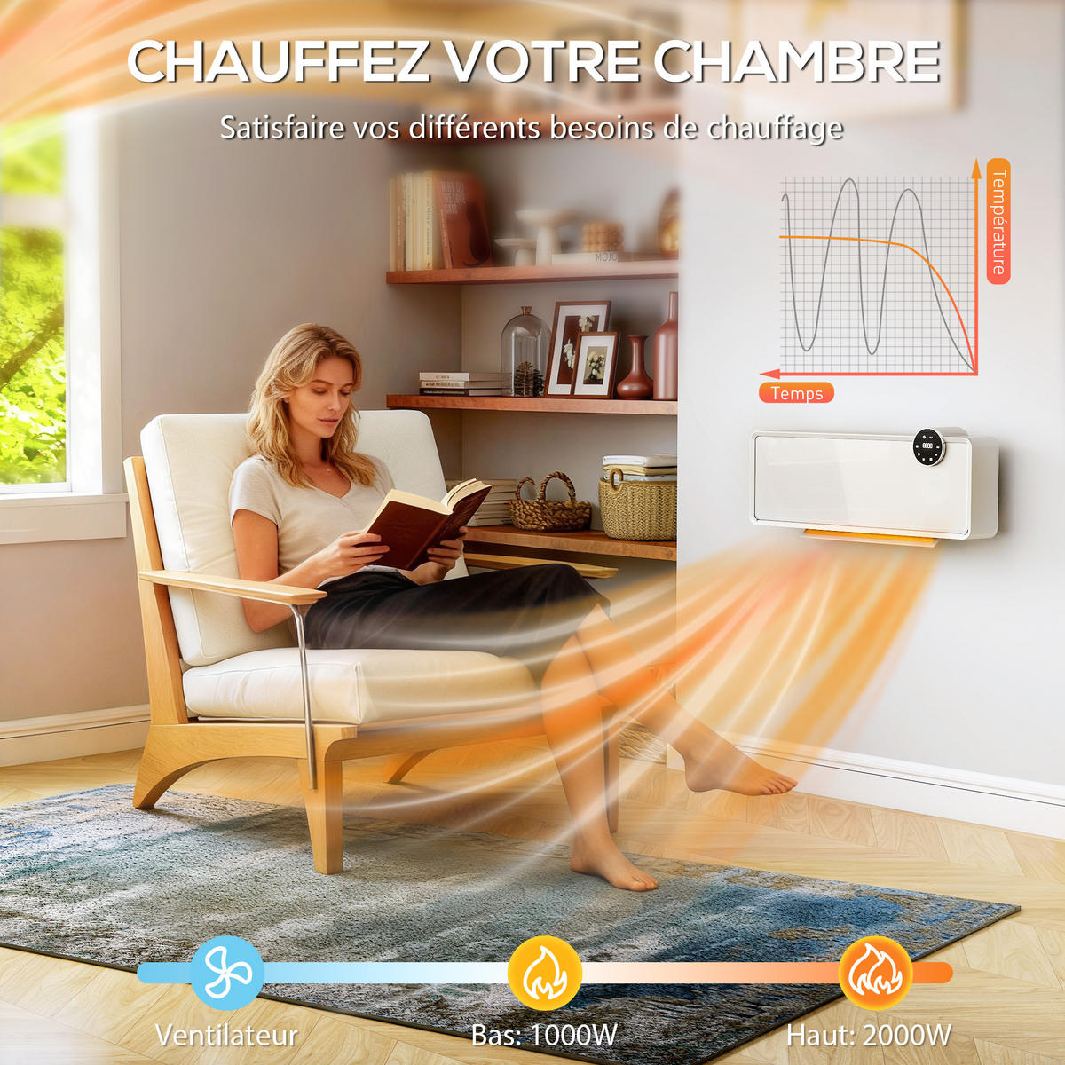HEIZLÜFTER DE-17064 PTC 1000/2000 W Wandmontage Weiß - Weiß, Kunststoff (18.7/12.3/54cm) - ComfortXL
