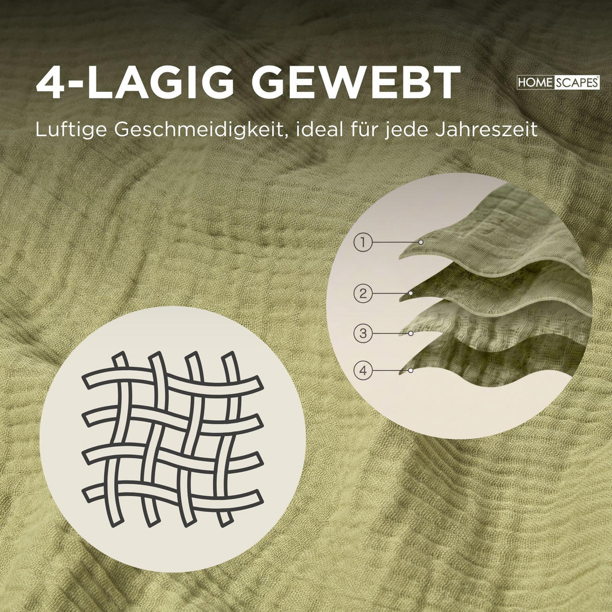 WOHNDECKE Musselin salbei mit Quasten - Salbeigrün, Textil (127/180cm) - Homescapes