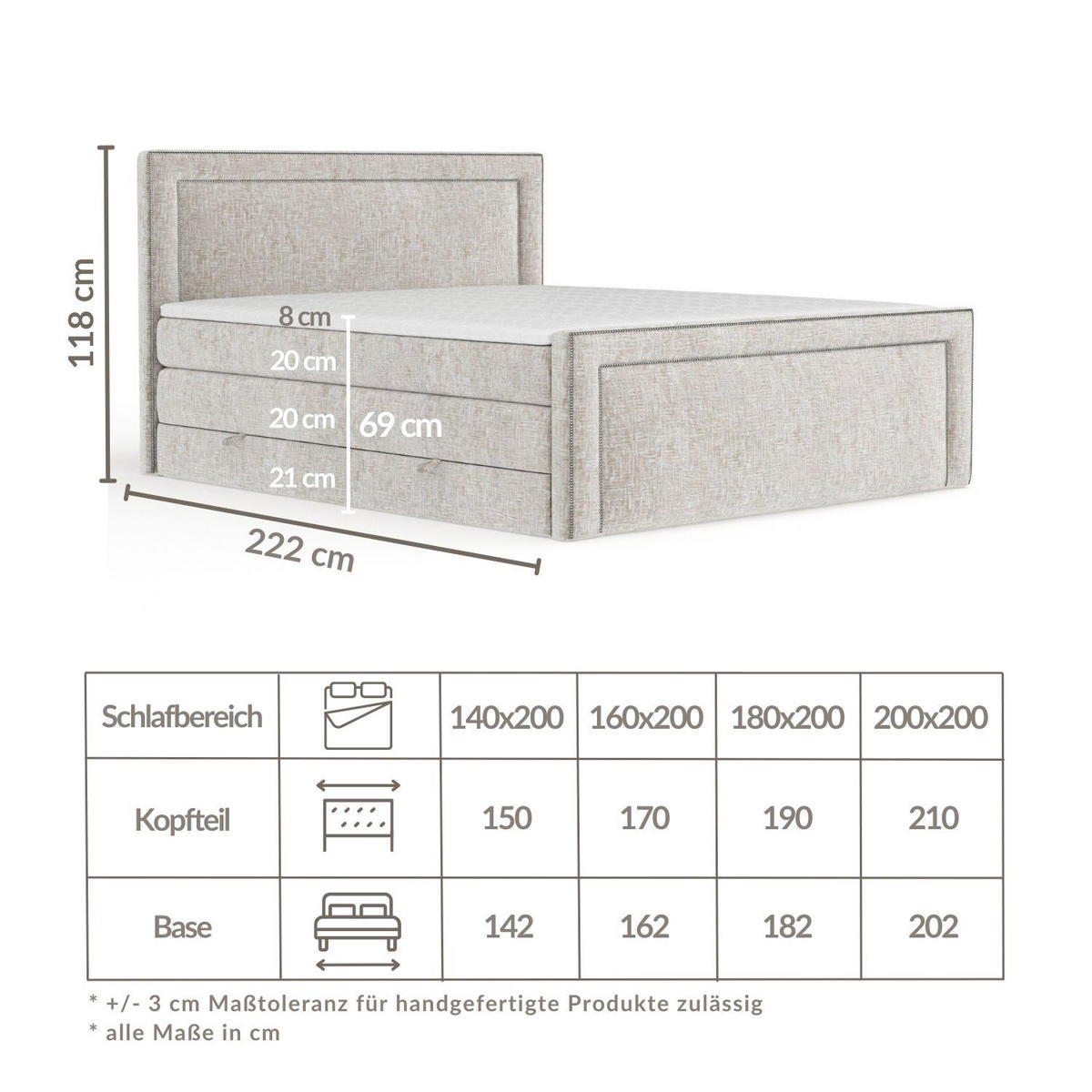 BOXSPRINGBETT Luxora Beige 200/200 cm - Beige/Schwarz, Holz/Holzwerkstoff (200/200cm) - Maison de Reve