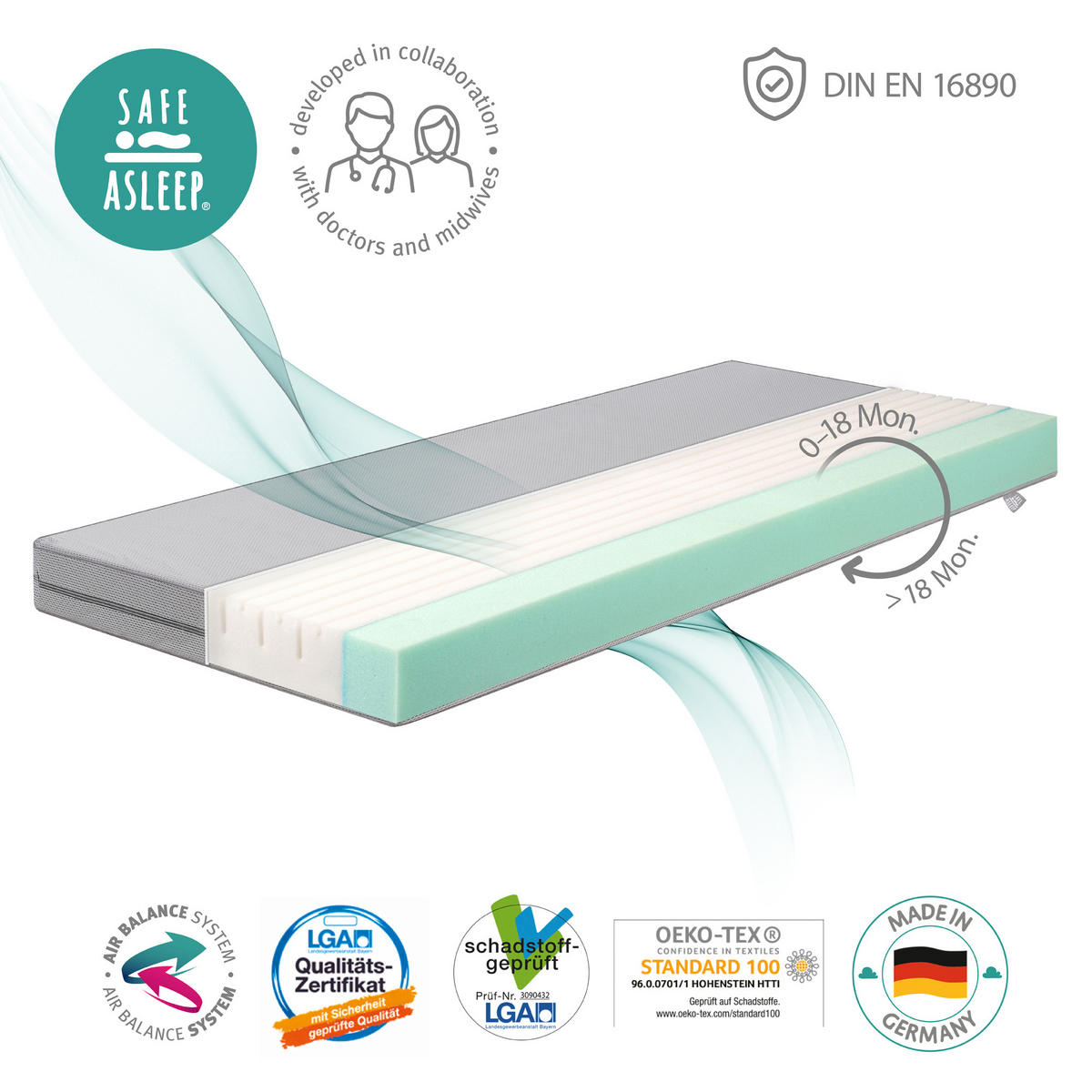 BABYBETTMATRATZE Air Balance PREMIUMMESH 60 x 120 cm - Grau, Textil (60/120cm) - Roba