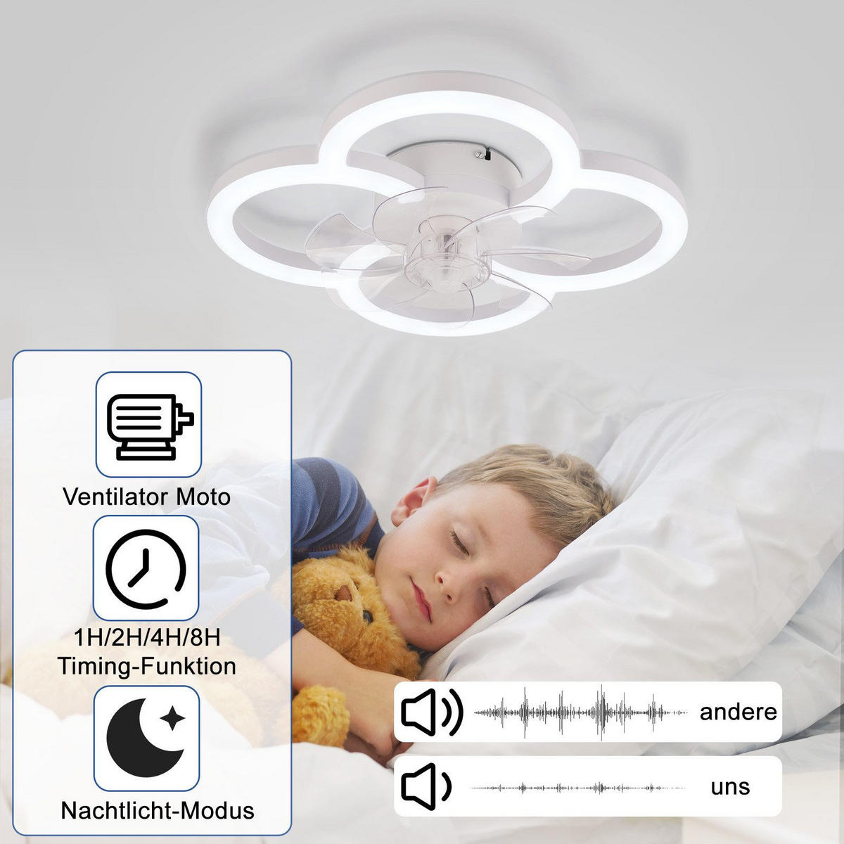 DECKENVENTILATOR BREMERHAVEN Ⅲ 50/2/14 cm - Weiß, Kunststoff (50/50/14cm) - Nettlife