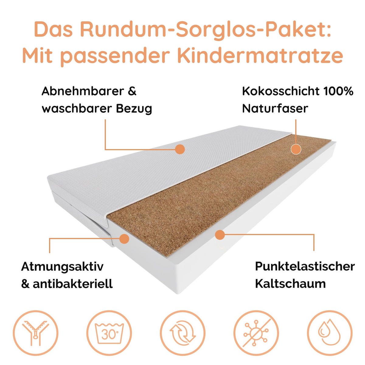 BODENBETT mit Matratze 80x160 cm in Weiß - Weiß, Holzwerkstoff (80/160cm) - Kids Collective