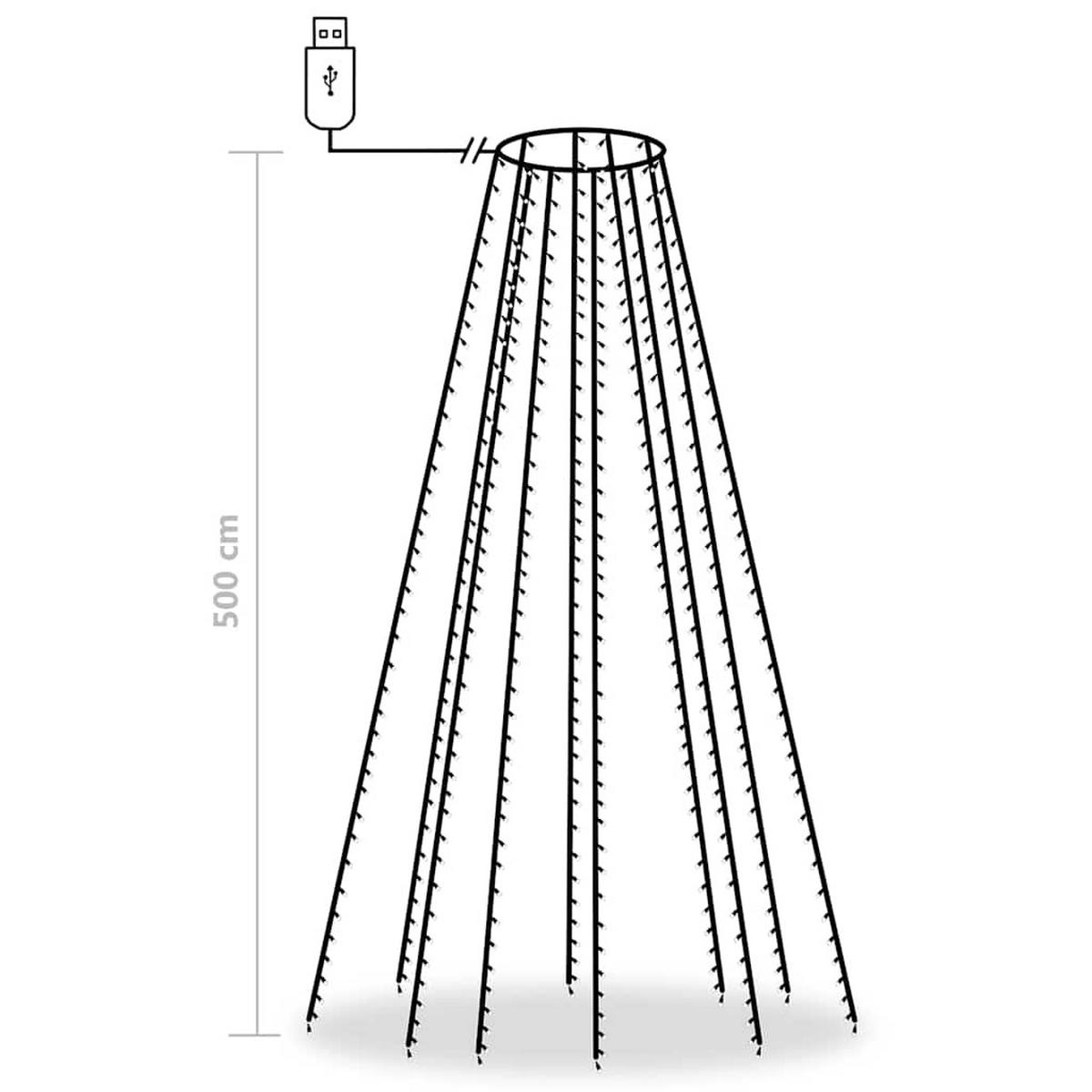 WEIHNACHTSBAUM-BELEUCHTUNG 500 Leds Kaltweiss 500 Cm - Weiß, Kunststoff (11/11/500cm) - vidaXL