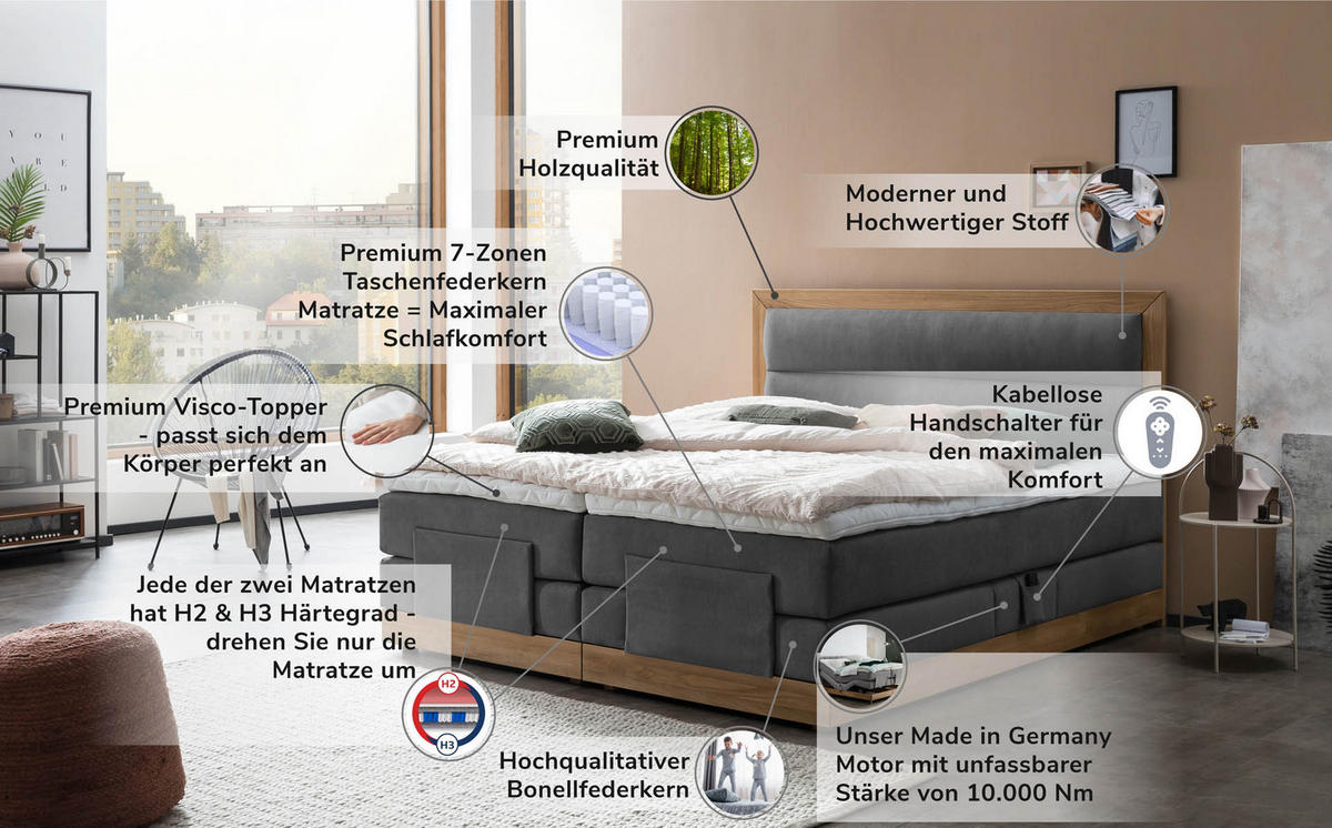 BOXSPRINGBETT ELEKTRISCH VERSTELLBAR MODELA 160x200 Anthrazit H2 und H3 Motorbett in Eiche mit 7-Zonen Taschenfederkern Matratze inkl. Visco Topper - Anthrazit, Textil (160/200cm) - Belanoti