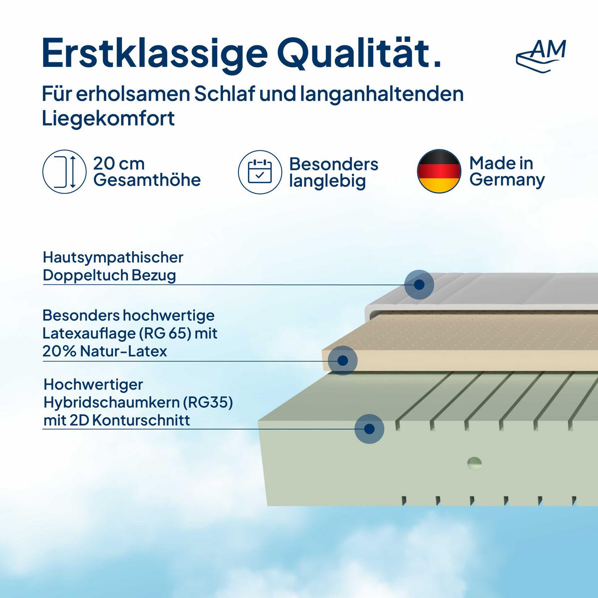 LATEXMATRATZE 200/200 cm H2 - 20cm Höhe & Toledo Bezug - Weiß, Textil (200/200cm) - AM Qualitätsmatratzen
