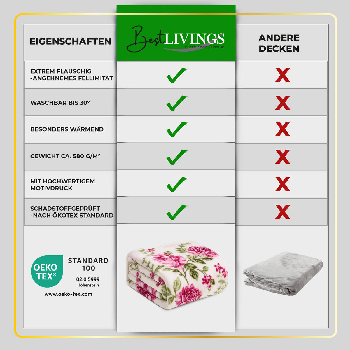 KUSCHELDECKE XXL 240x200 cm Rosen-Motiv Beige - Beige, Textil (200/240cm) - Bestlivings