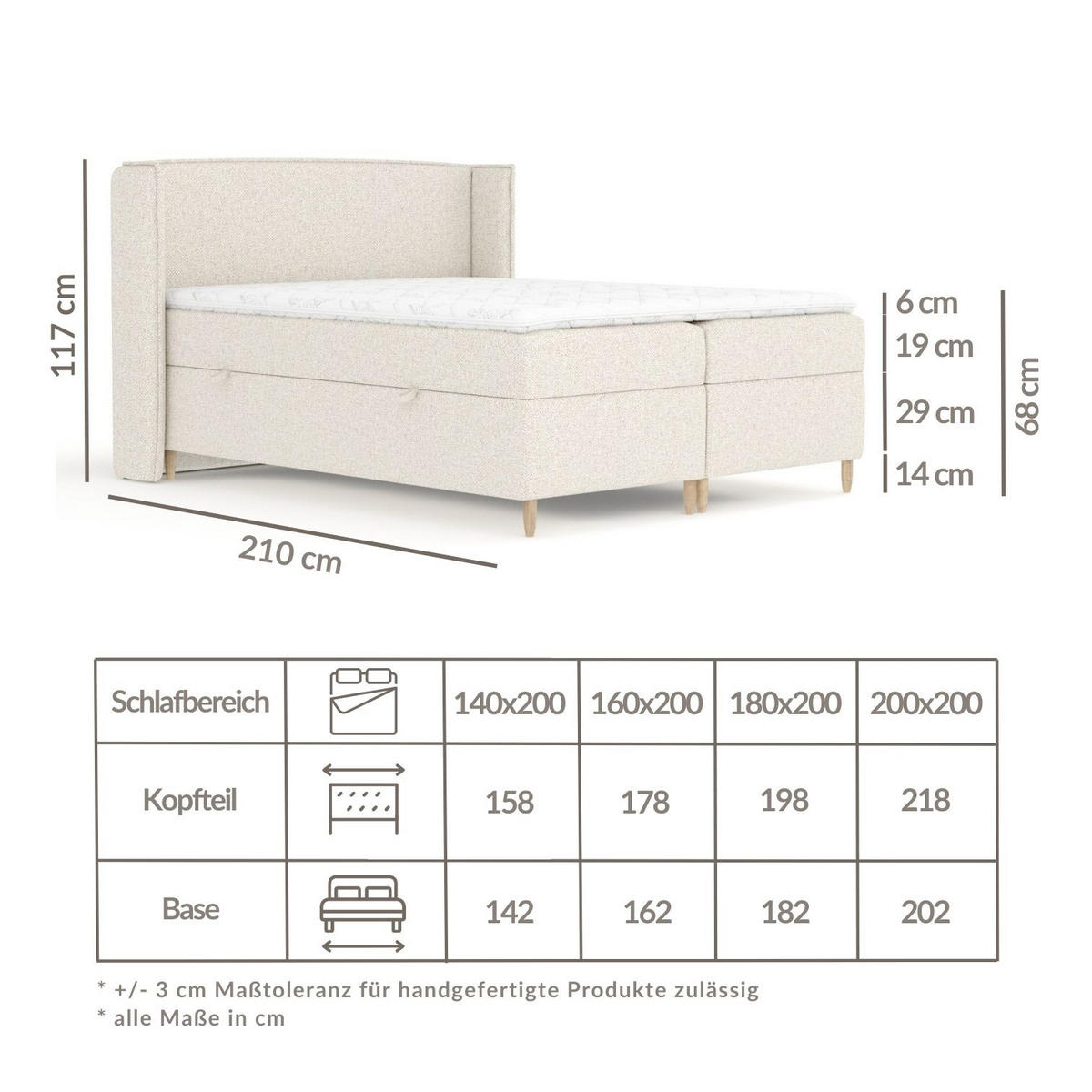BOXSPRINGBETT Segni Creme 160/200 cm mit Matratze und Topper - Creme/Naturfarben, Holz/Holzwerkstoff (160/200cm) - Maison de Reve