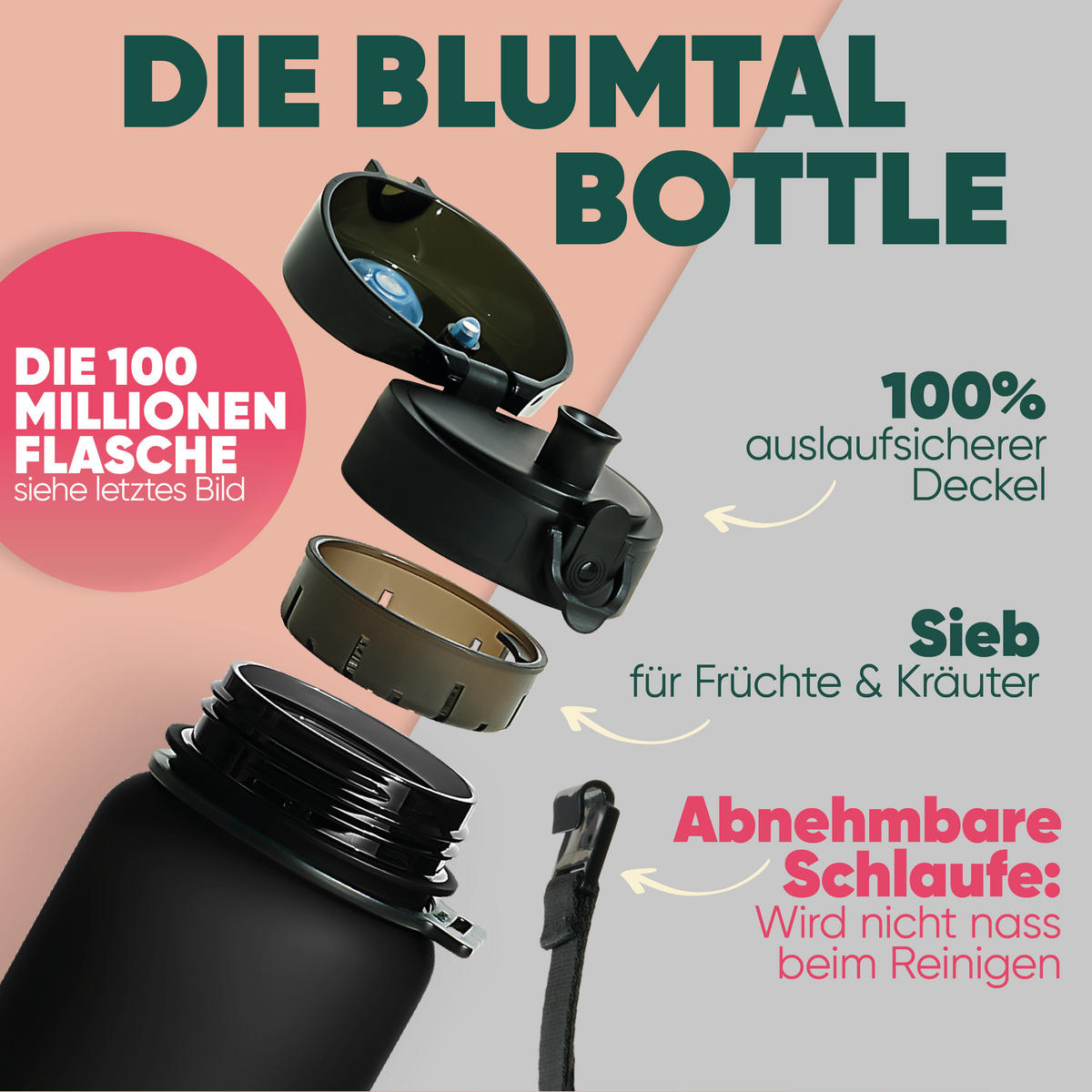 TRINKFLASCHE 0,5L - auslaufsichere - 1-Klick-Verschluss - BPA - freie - Schwarz - Schwarz, Kunststoff (0.5L) - Blumtal