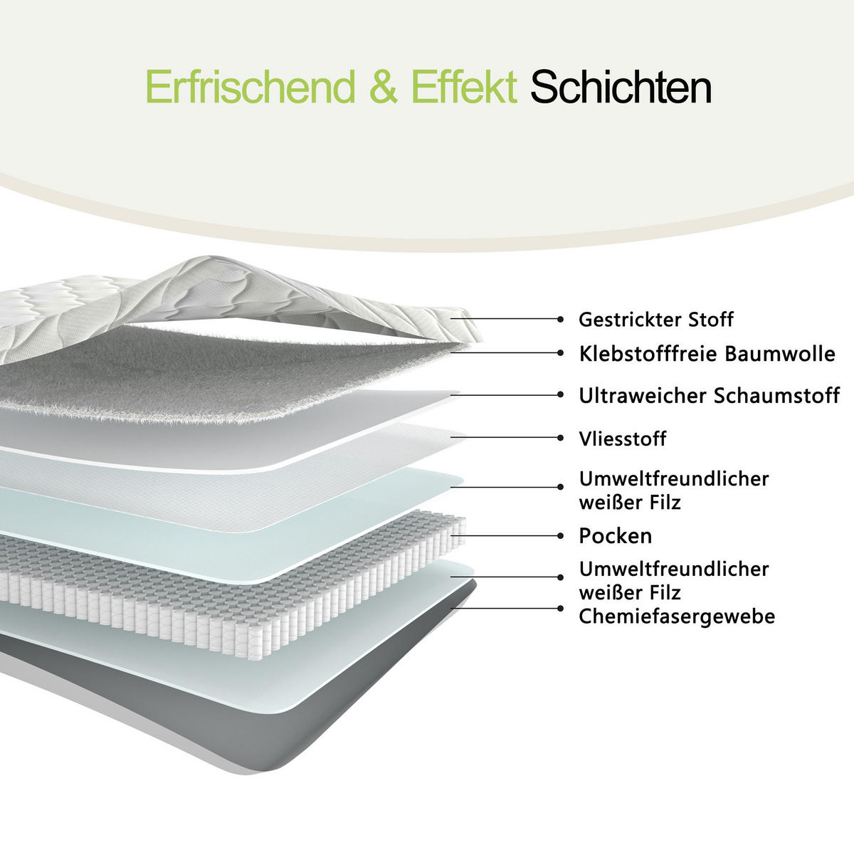 POLSTERBETT 90/180 x 200 cm aus Leinenstoff mit Ausziehfunktion LED und USB Beige - Beige, Textil (90/180cm) - Modenvie