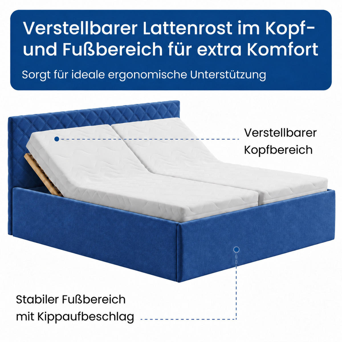POLSTERBETT 180x200 cm Bonnellfederkernmatratze H2 in Königsblau - Dunkelblau, Textil (180/200cm) - Home Collective