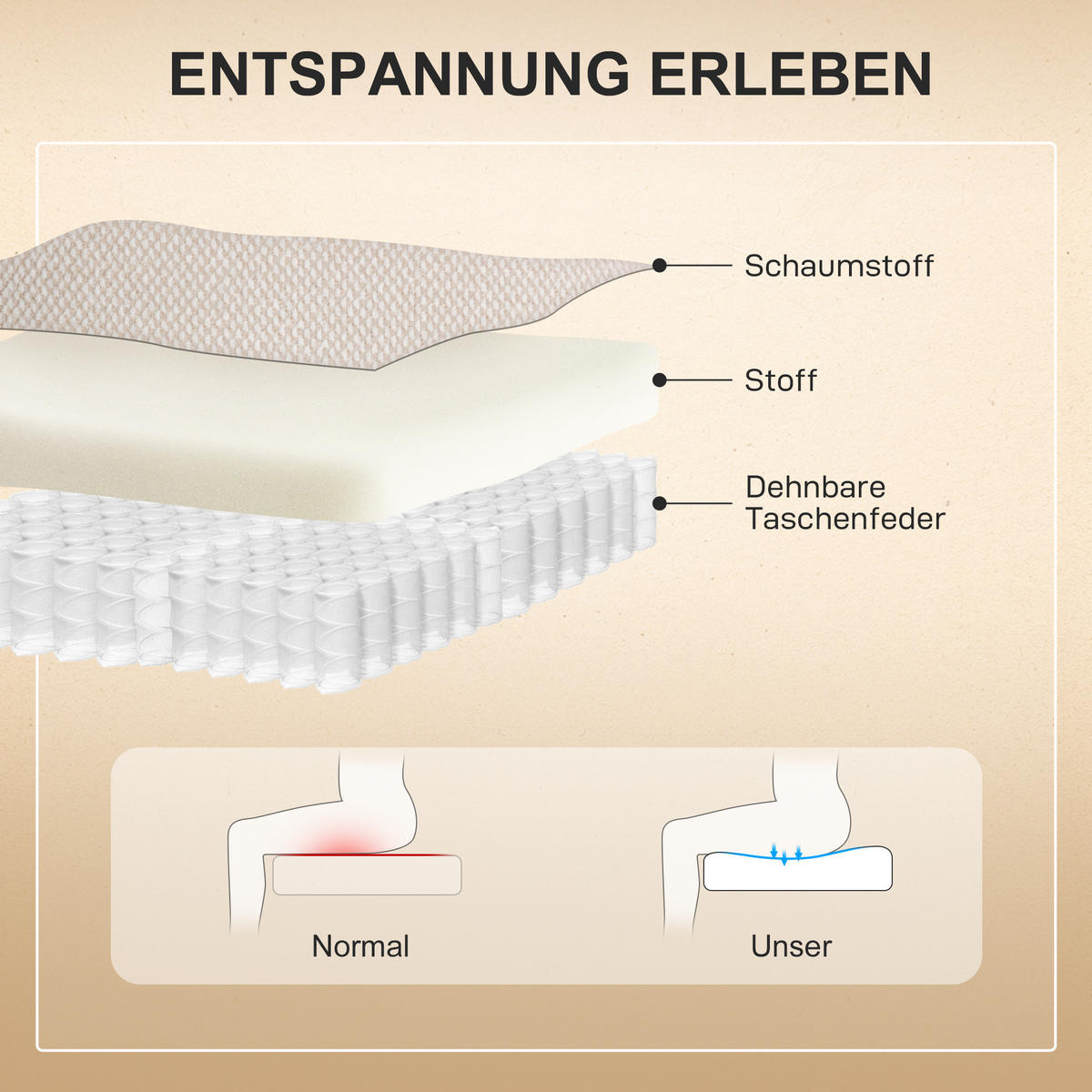 RELAXSESSEL Fernsehsessel Elektrisch Verstellbar Massagesessel mit Aufstehhilfe - Beige, Textil (85/104/91cm) - HOMCOM