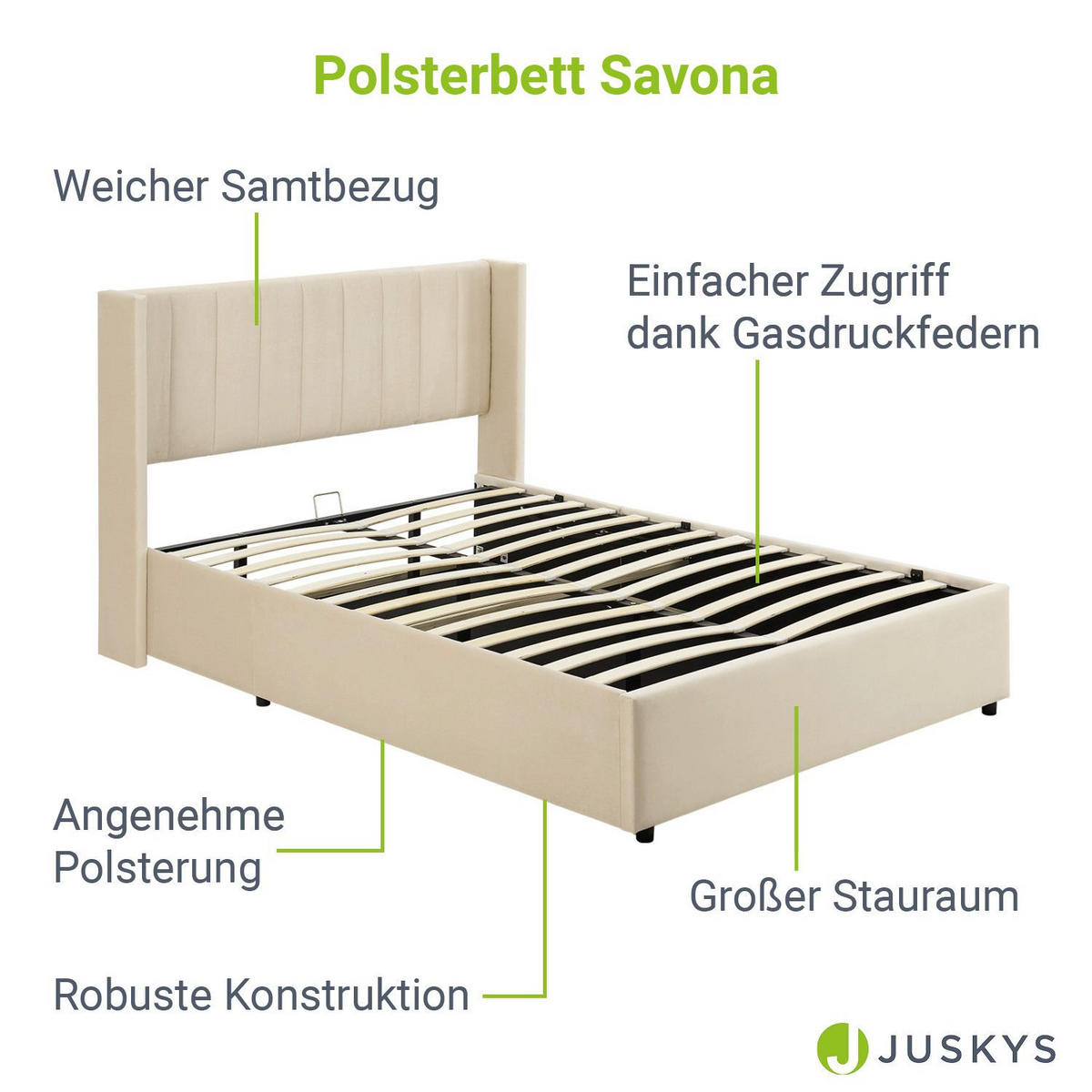 POLSTERBETT Savona mit Matratze 140 x 200 cm beige - Beige, Holzwerkstoff (140/200cm) - Juskys