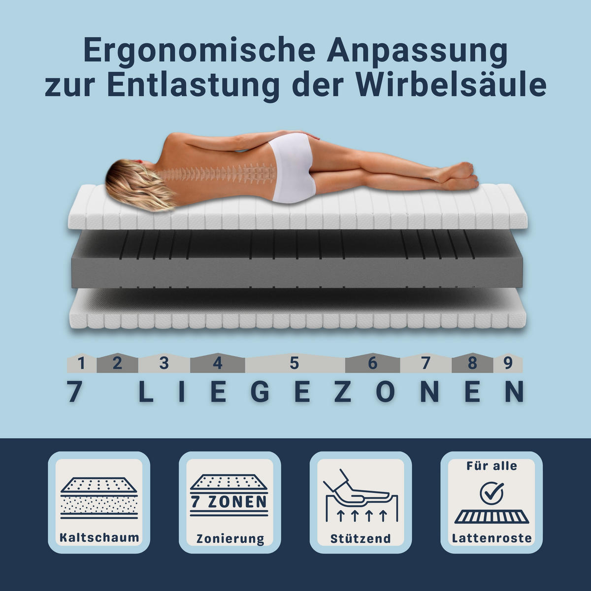 BETTEN-ABC KSP-Spezial Die Sondermaß-Matratze mit 7 Zonen, ideal für Wohnwagen und Wohnmobile, Größe: 180x220, Härtegrad: H2 - Weiß, Textil (180/220cm) - Betten-ABC