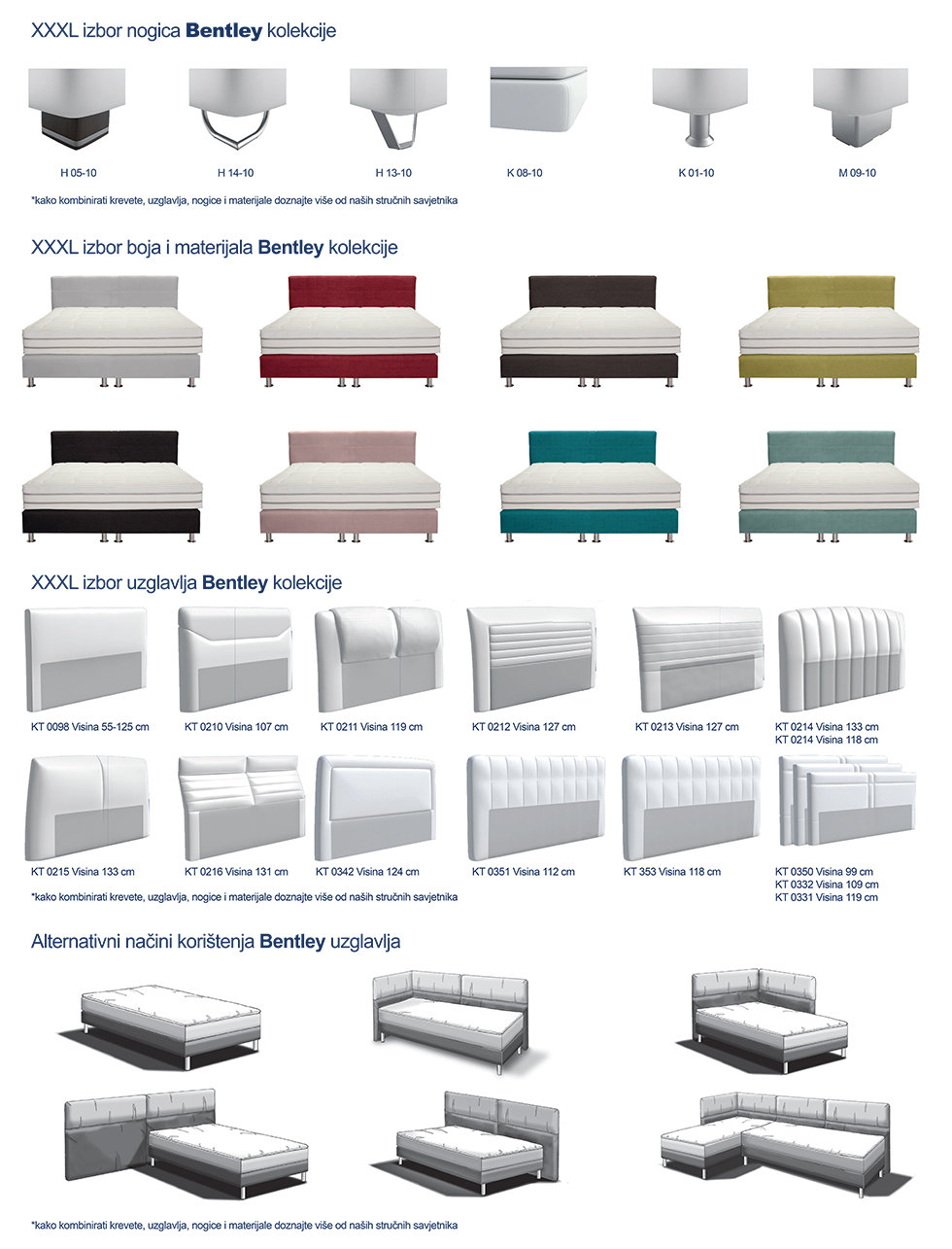xxxl izbor detalja za boxspring krevete